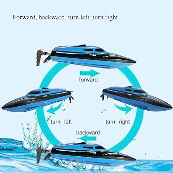 WaveRunner RC Boat - YippeeToys WaveRunner RC Boat Toy